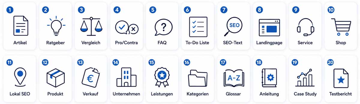 20 verschiedene Content-Modelle von RIREON
